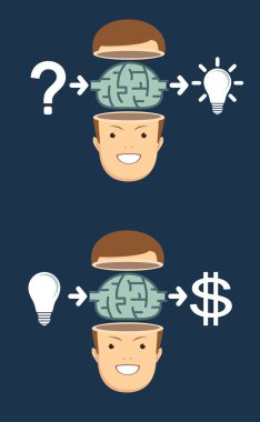 bir çözüm ve para bulma işlemi