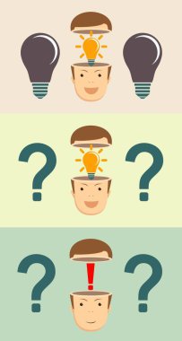 Liderlik kavramı. Ayarla