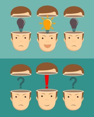 Liderlik kavramı. Ayarla