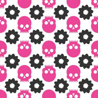 kafatasları seamless modeli