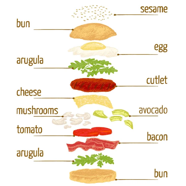 Eierburger mit Zutaten — Stockvektor