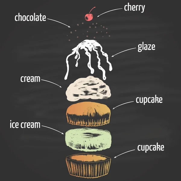 Vanilla ice cream cupcake with ingredients — Stock Vector