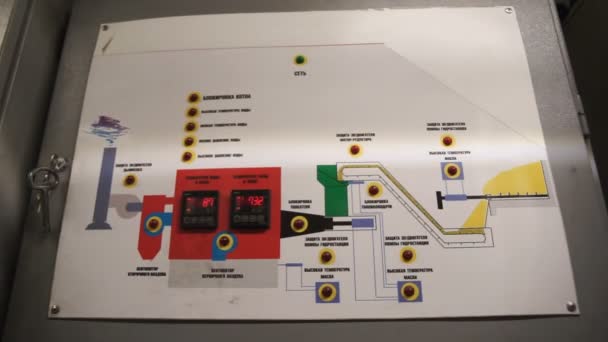 Κουμπί τροφοδοσίας - απομακρυσμένου ελέγχου. Κόκκινο κουμπί. Παραγωγή της ηλεκτρικής ενέργειας. ενεργειακή ασφάλεια - σύστημα διαχείρισης. πίνακα ελέγχου, ελέγξτε τον πίνακα ελέγχου — Αρχείο Βίντεο
