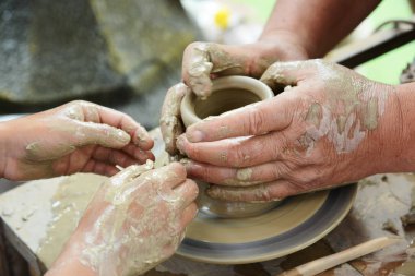 Çanak çömlek eğitim. Çanak çömlek hangi büyük türleri toprak, taş ve porselen içerir potterywares kadar yapar seramik malzemedir.