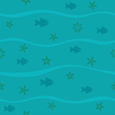 Dalgalar, Balık ve deniz yosunu ile Seamless mavi modeli