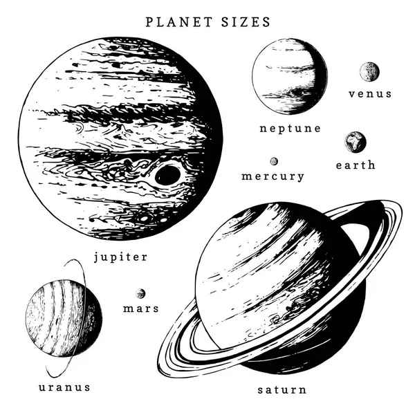 白い背景の名前を持つ太陽系の惑星 — ストックベクタ