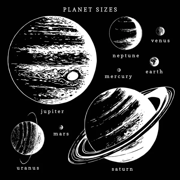 Planetas Sistema Solar Con Nombres Sobre Fondo Negro — Archivo Imágenes Vectoriales