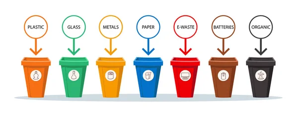 プラスチック ガラス 電子廃棄物 隔離されたゴミ分別容器とベター漫画セット リサイクル 環境保護主義をテーマにしたイラスト ストックベクター