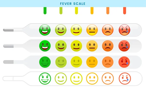 Ateş ölçek şablonları