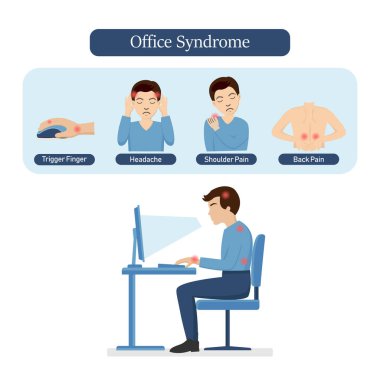 Ofis sendromu düz vektör çizimi. 