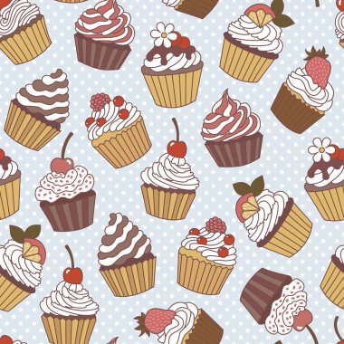 Kusursuz kek kalıbı.