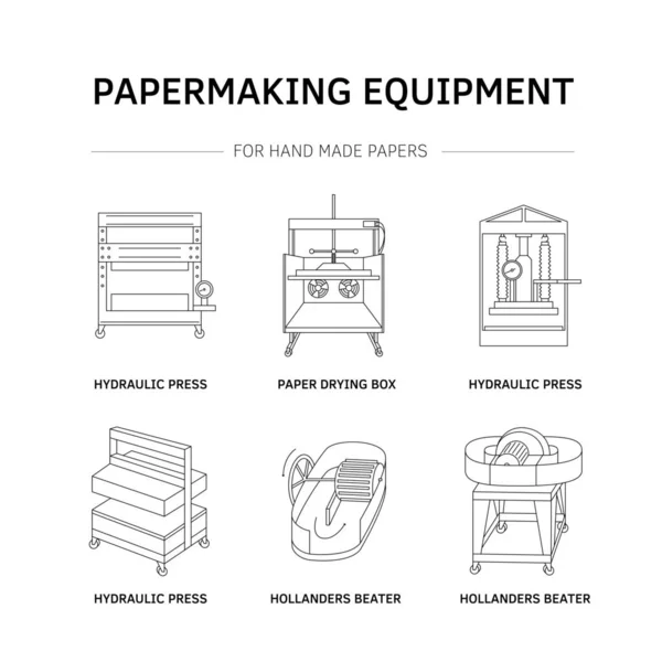 Illustrazione Vettoriale Linea Sottile Icona Set Attrezzature Fabbricazione Della Carta — Vettoriale Stock