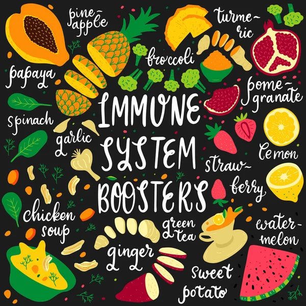 Lidské zdraví Imunitní systém Boosters - ilustrace, kreslené čmáranice — Stockový vektor