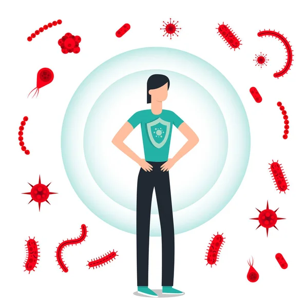 Immune system vector icon logo. Health bacteria virus protection. Medical prevention human germ. Healthy woman reflect bacteria attack with shield. Boost Immunity with medicine concept illustration — Stock Vector