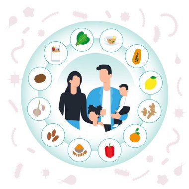 Bağışıklık sistemi vektör koruması. Sağlık bakterisi virüs koruması. Tıbbi önleme insan güçlendiricileri. Sağlıklı aile bakteri krizini yansıtır. İlaç konsepti çizimine bağışıklığı arttır.