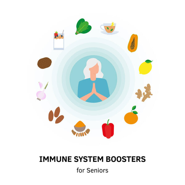 Immune system vector protection. Health bacteria virus protection. Medical prevention human boosters. Healthy senior lady reflect bacteria attack. Boost Immunity with medicine concept illustration.