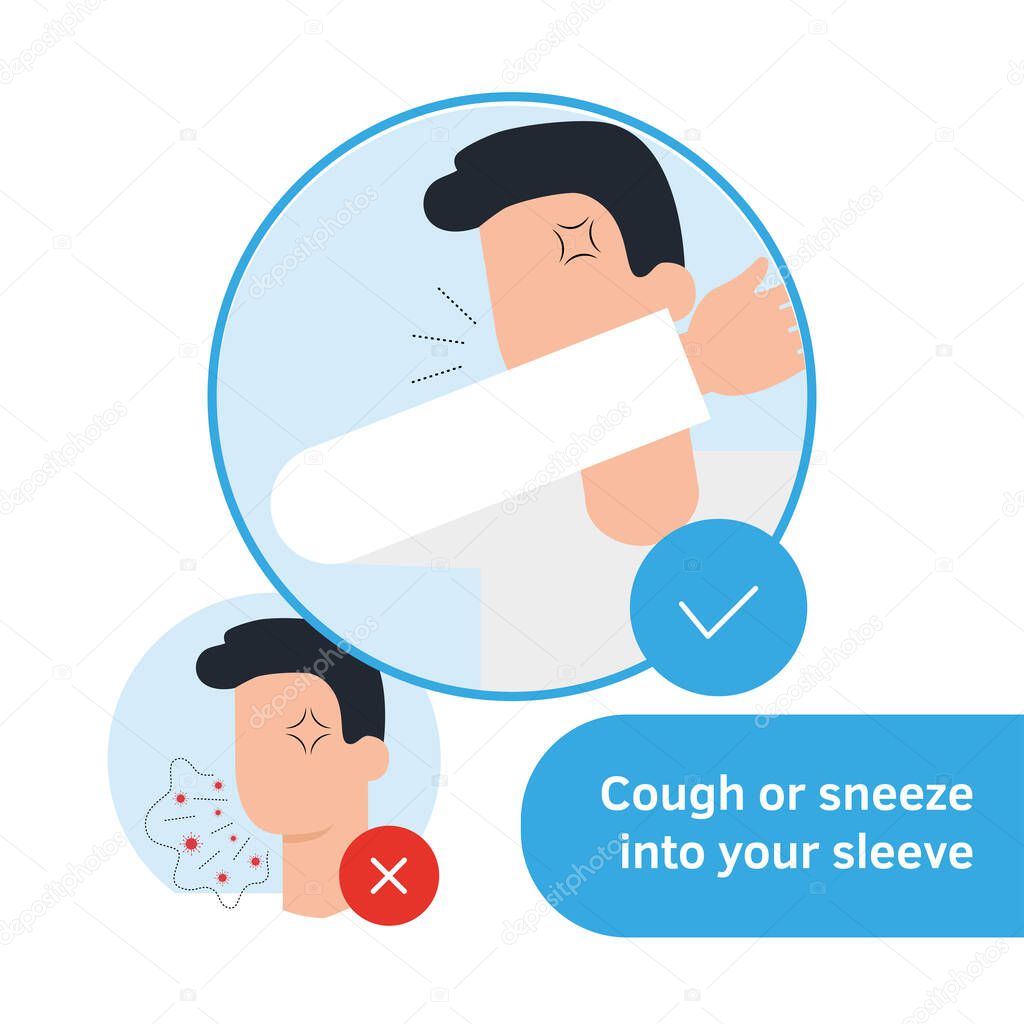 Vector flat style infographic Cough or sneeze into sleeve. Virus guidance. Avia coronavirus prevention rules. Travel recommendation for travelers avia flights, train trips. Sign for public places.