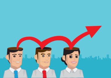 Ticari büyüme ve insan kaynakları ile ilerleme