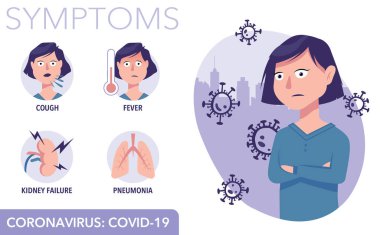 Coronavirus ve resimli hasta kız hakkında detaylı bilgi