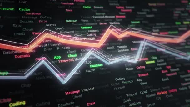 Antecedentes Abstractos Con Animación Gráficos Crecimiento Contadores Números Fluidos Con — Vídeo de stock