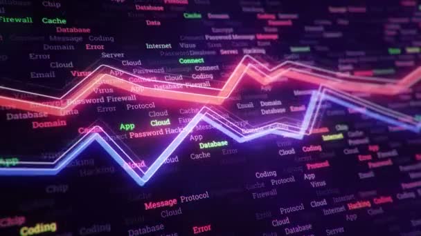 Abstrakcyjne Tło Animacją Rosnących Wykresów Płynących Liczników Liczb Symbolami Procentu — Wideo stockowe