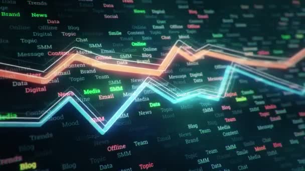 Antecedentes Abstractos Con Animación Gráficos Crecimiento Contadores Números Fluidos Con — Vídeo de stock