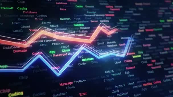 Antecedentes Abstractos Con Animación Gráficos Crecimiento Contadores Números Fluidos Con — Vídeos de Stock