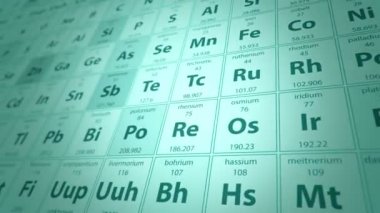 Kimyasal elementlerin periyodik tablosunun hareket ettirilmesiyle soyut arkaplan. Kusursuz döngünün animasyonu