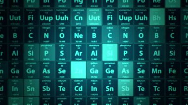 Kimyasal elementlerin periyodik tablosunun hareket ettirilmesiyle soyut arkaplan. Kusursuz döngünün animasyonu