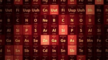 Kimyasal elementlerin periyodik tablosunun hareket ettirilmesiyle soyut arkaplan. Kusursuz döngünün animasyonu