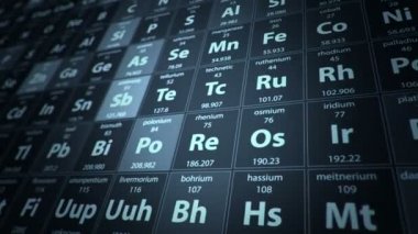 Kimyasal elementlerin periyodik tablosunun hareket ettirilmesiyle soyut arkaplan. Kusursuz döngünün animasyonu