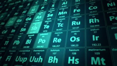 Kimyasal elementlerin periyodik tablosunun hareket ettirilmesiyle soyut arkaplan. Kusursuz döngünün animasyonu