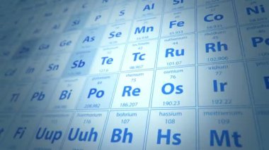 Kimyasal elementlerin periyodik tablosunun hareket ettirilmesiyle soyut arkaplan. Kusursuz döngünün animasyonu