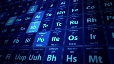 Kimyasal elementlerin periyodik tablosunun hareket ettirilmesiyle soyut arkaplan. Kusursuz döngünün animasyonu