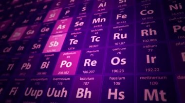 Kimyasal elementlerin periyodik tablosunun hareket ettirilmesiyle soyut arkaplan. Kusursuz döngünün animasyonu