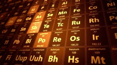 Kimyasal elementlerin periyodik tablosunun hareket ettirilmesiyle soyut arkaplan. Kusursuz döngünün animasyonu