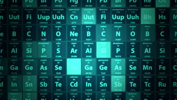 Abstracte Achtergrond Met Bewegende Animatie Van Periodiek Systeem Van Chemische — Stockvideo