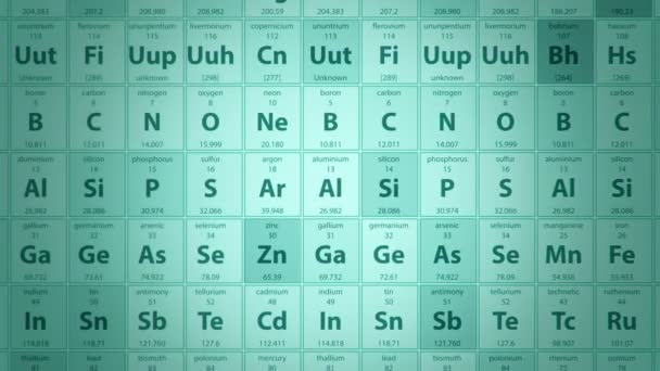 Abstract Background Animation Moving Periodic Table Chemical Elements Animation Seamless — Stock Video