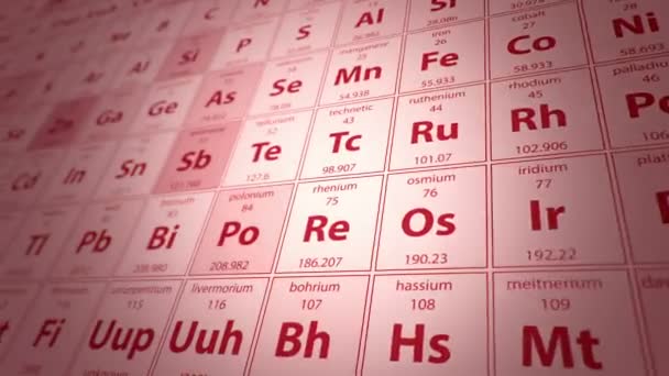 Fundo Abstrato Com Animação Movendo Tabela Periódica Elementos Químicos Animação — Vídeo de Stock