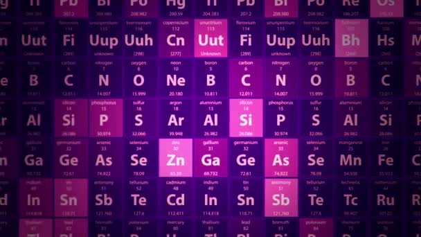 Sfondo Astratto Con Animazione Movimento Tavola Periodica Elementi Chimici Animazione — Video Stock