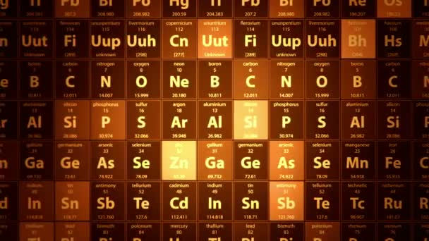 Abstracte Achtergrond Met Bewegende Animatie Van Periodiek Systeem Van Chemische — Stockvideo