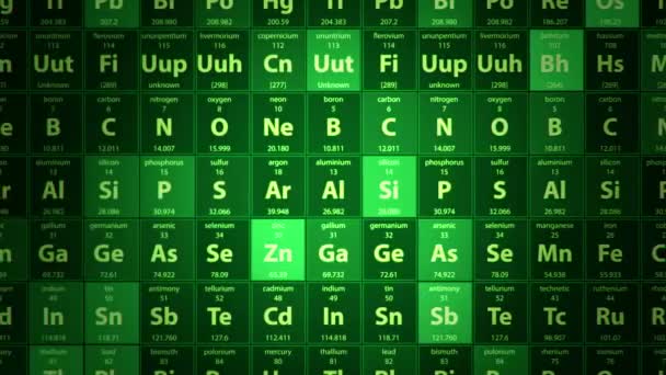 Sfondo Astratto Con Animazione Movimento Tavola Periodica Elementi Chimici Animazione — Video Stock