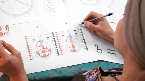 Mystieke Vrouw Die Astrologische Diagrammen Numerologische Grafieken Gebruikt Woede Met — Stockvideo