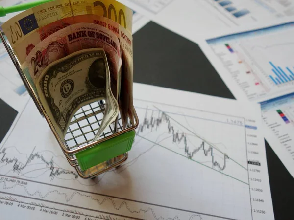 Měnový Koš Pozadí Finančních Grafů — Stock fotografie