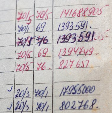 Arşivdeki eski kağıt belgeler. Muhasebe (muhasebe). El yazması hesaplamalar.