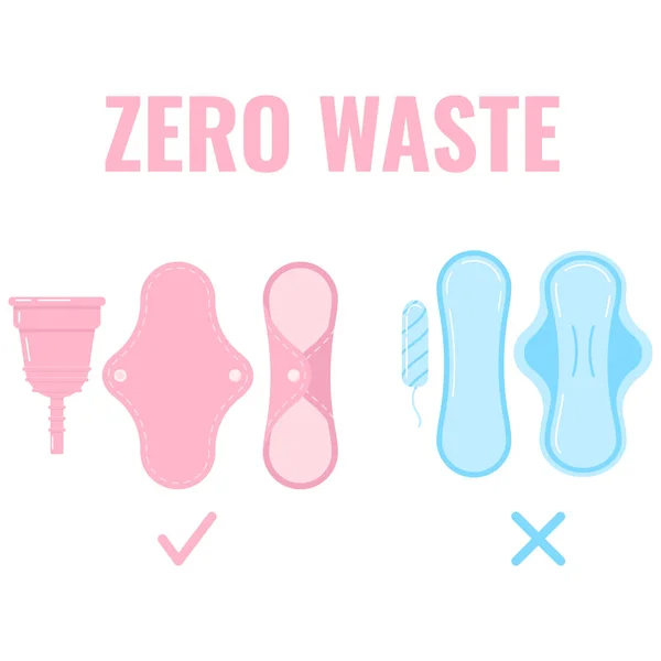 Geen Afval Periode Kit Geïsoleerd Witte Achtergrond Herbruikbare Maandverband Menstruatiecup — Stockvector