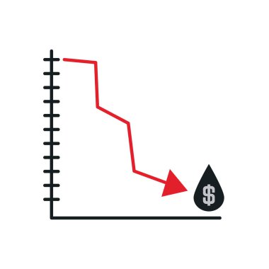 Finansal oku azalan grafik tablosu ve para sembolü simgesi olan yağ damlası düz stil