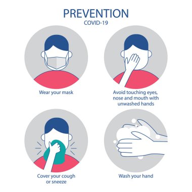 Kapsamlı önleme. Corona Virüsü Önleme Çizimi.