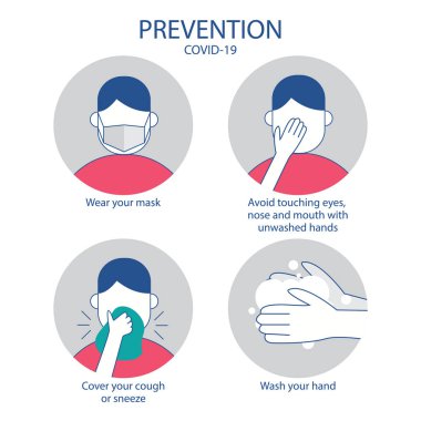 Coronavirus Hastalığı belirtileri 2019 (COVID-19) Bilgi, Poster, vb..