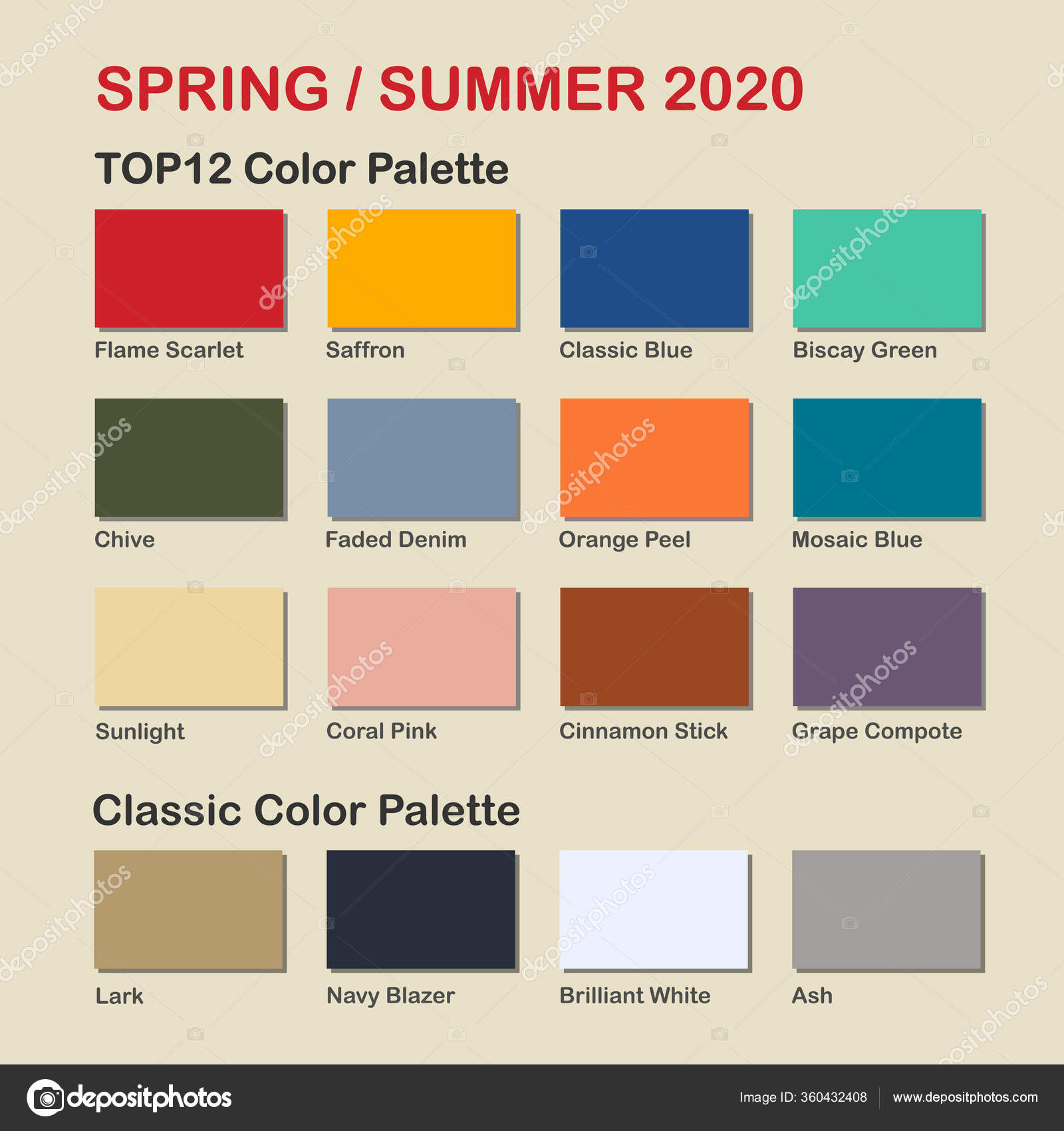 Palette Couleurs Tendance Printemps t 2020 Tendance Couleur Mode